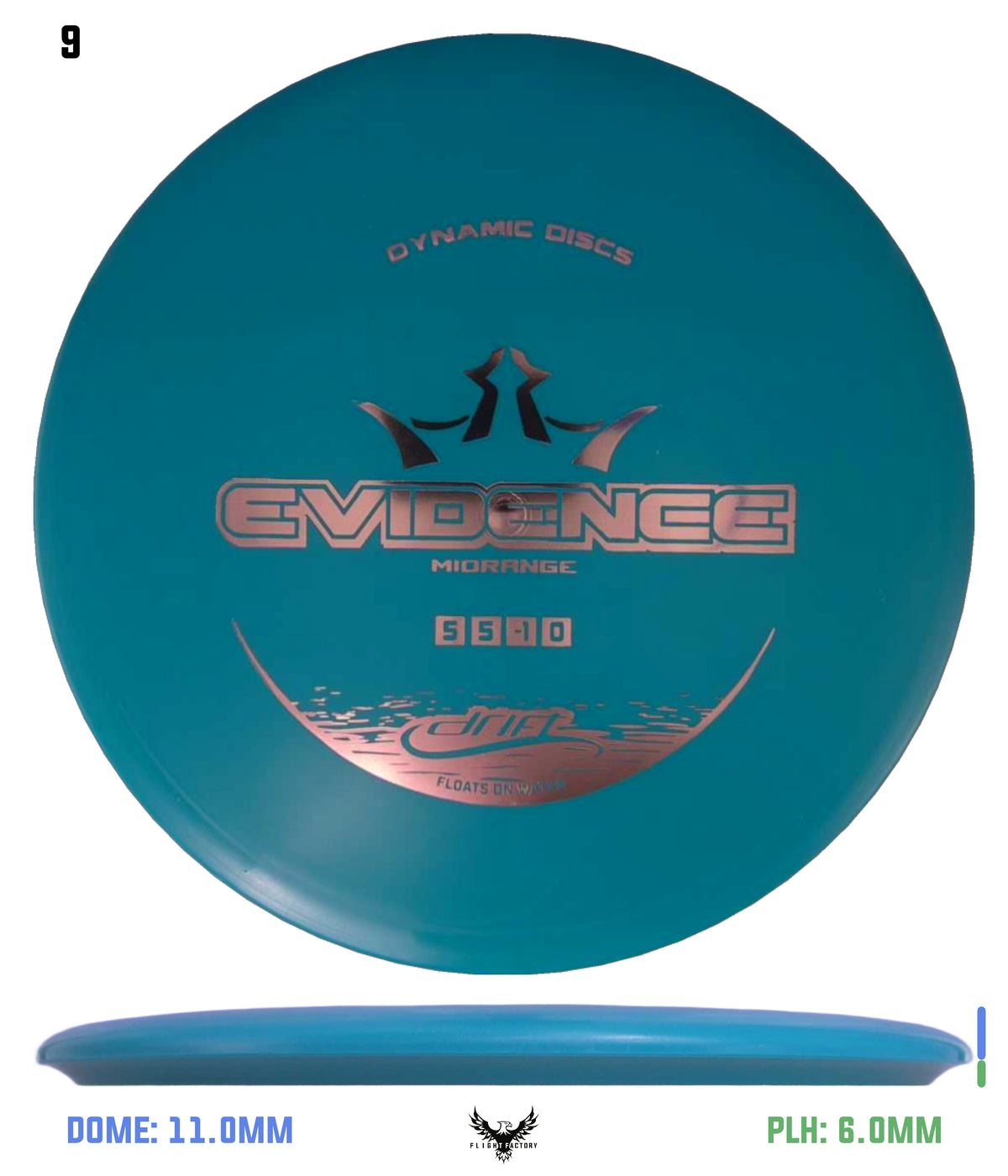 Dynamic Discs Drift Evidence