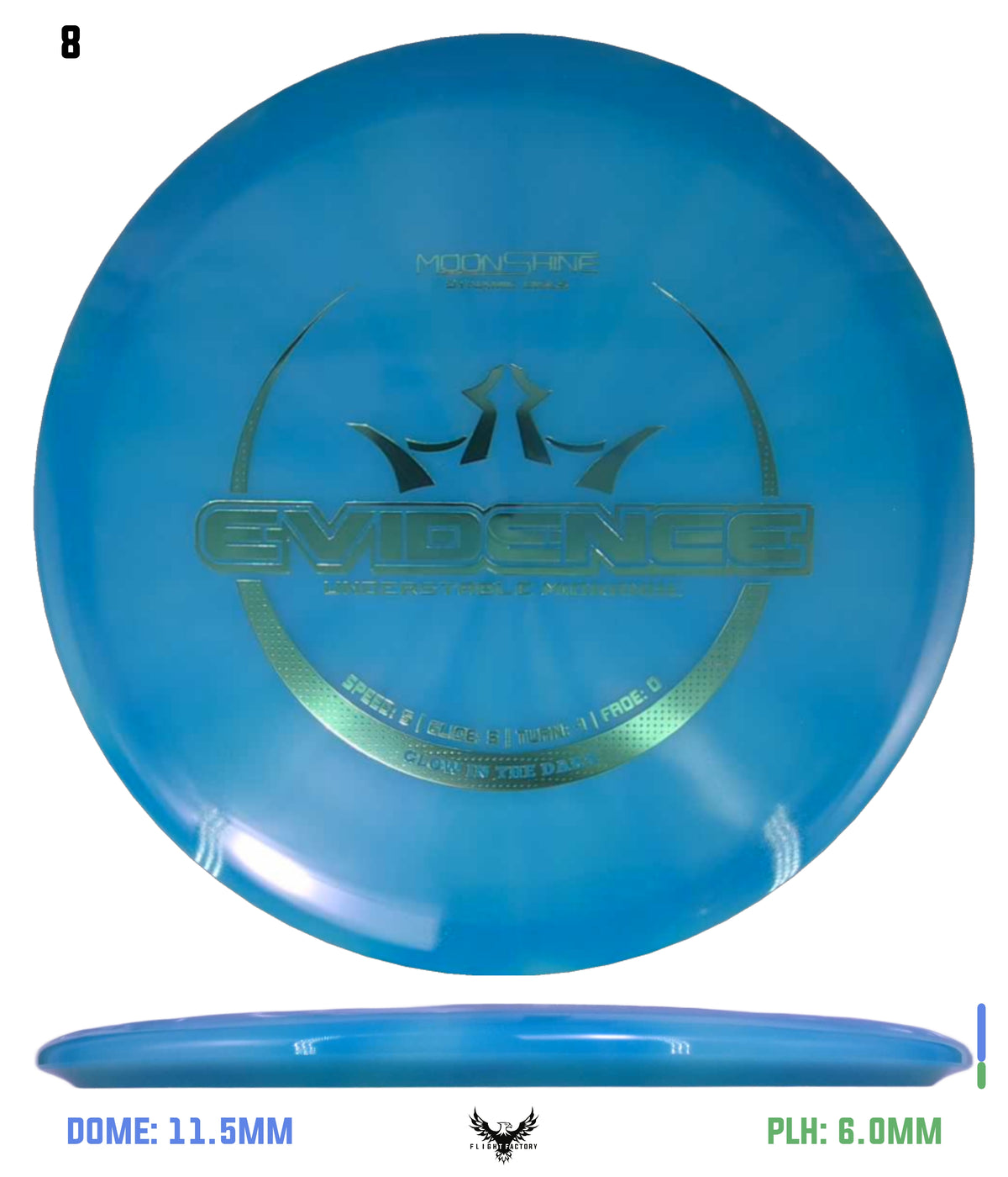 Dynamic Discs Lucid Burst Moonshine Evidence