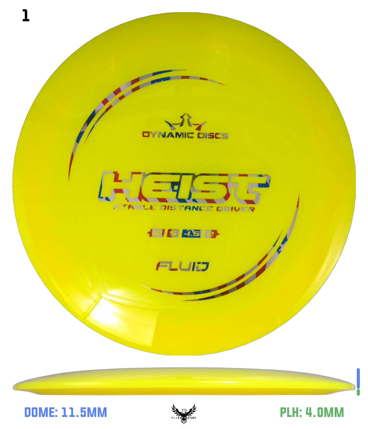 Dynamic Discs Fluid Heist
