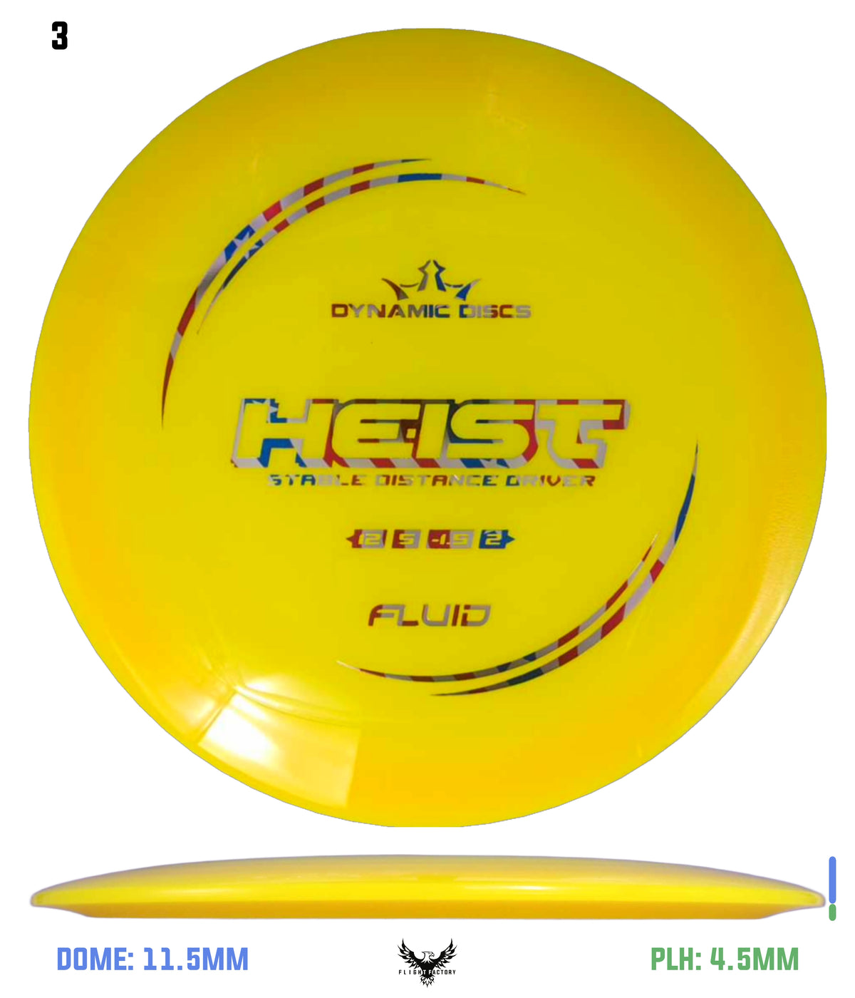 Dynamic Discs Fluid Heist