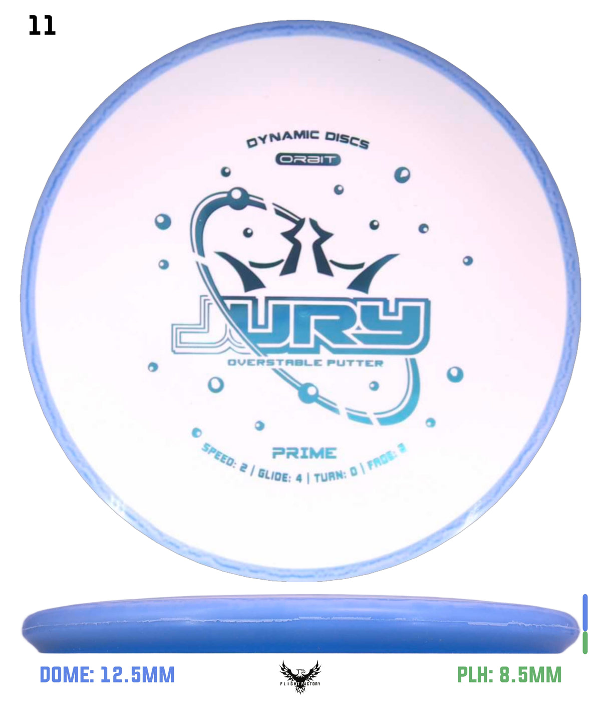 Dynamic Discs Prime Orbit Jury