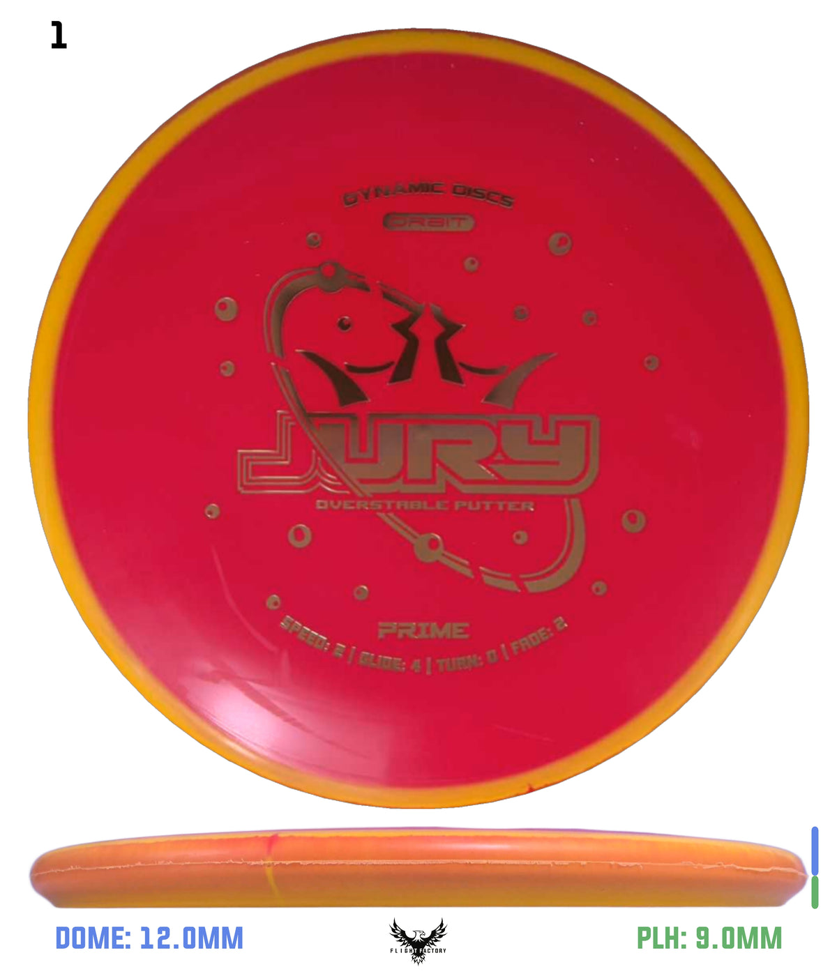 Dynamic Discs Prime Orbit Jury