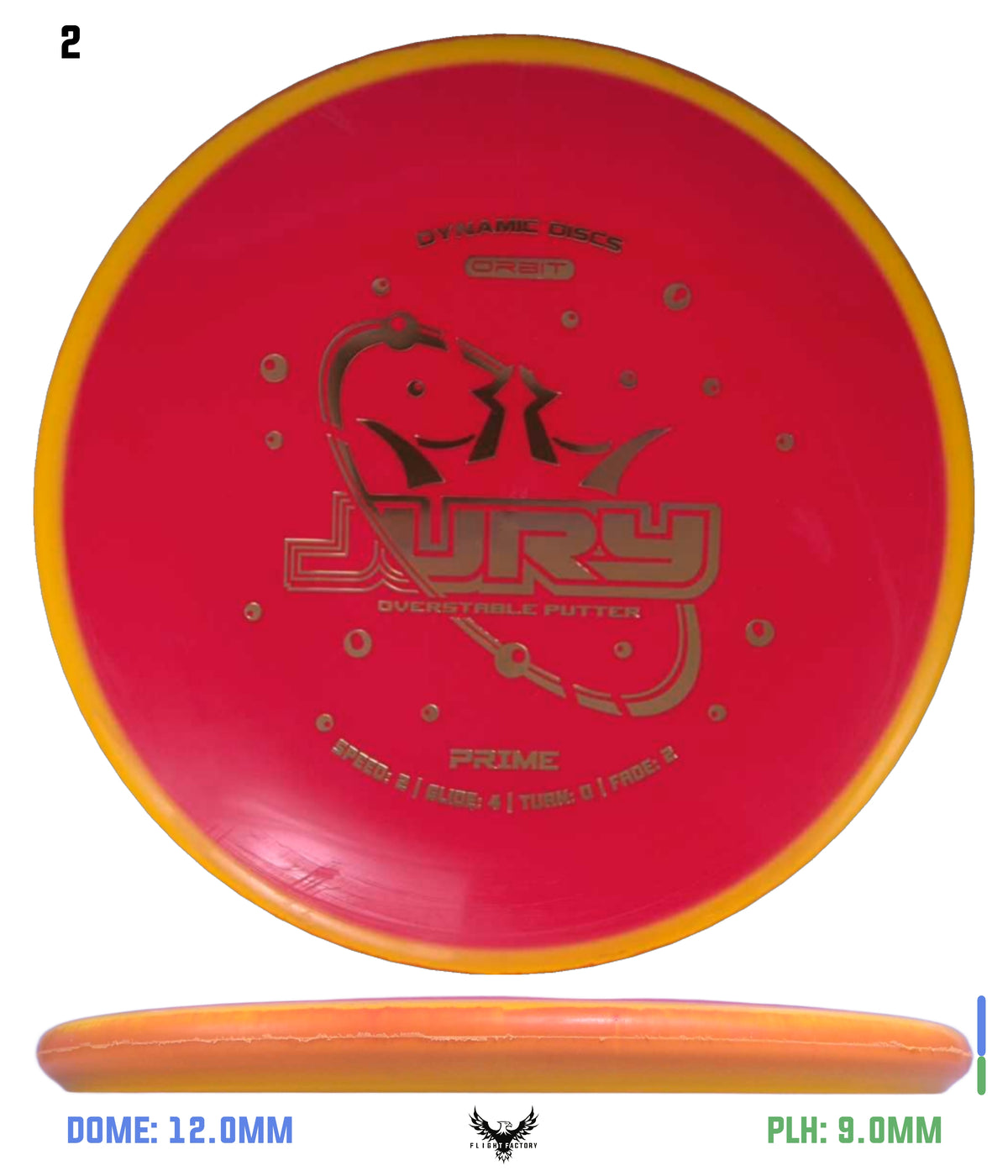 Dynamic Discs Prime Orbit Jury