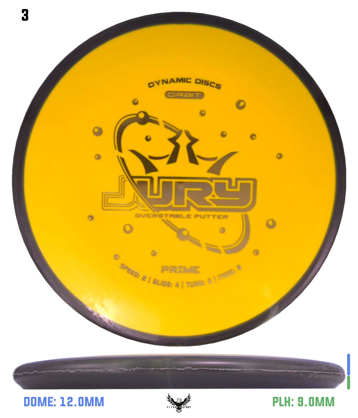 Dynamic Discs Prime Orbit Jury