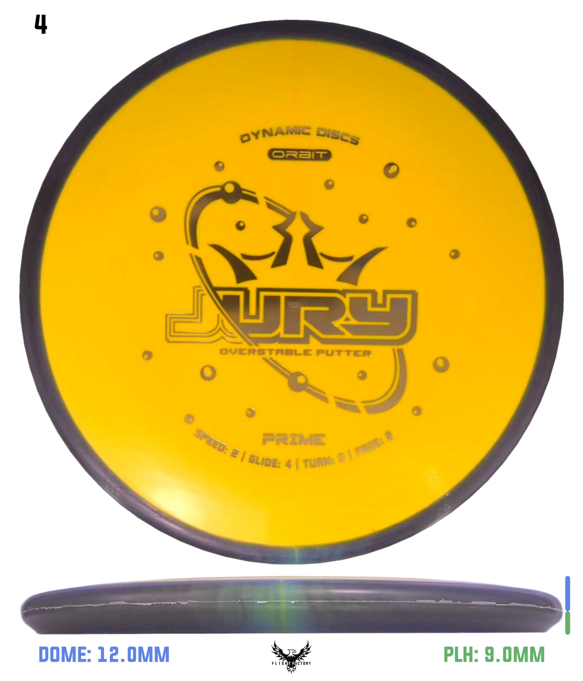 Dynamic Discs Prime Orbit Jury