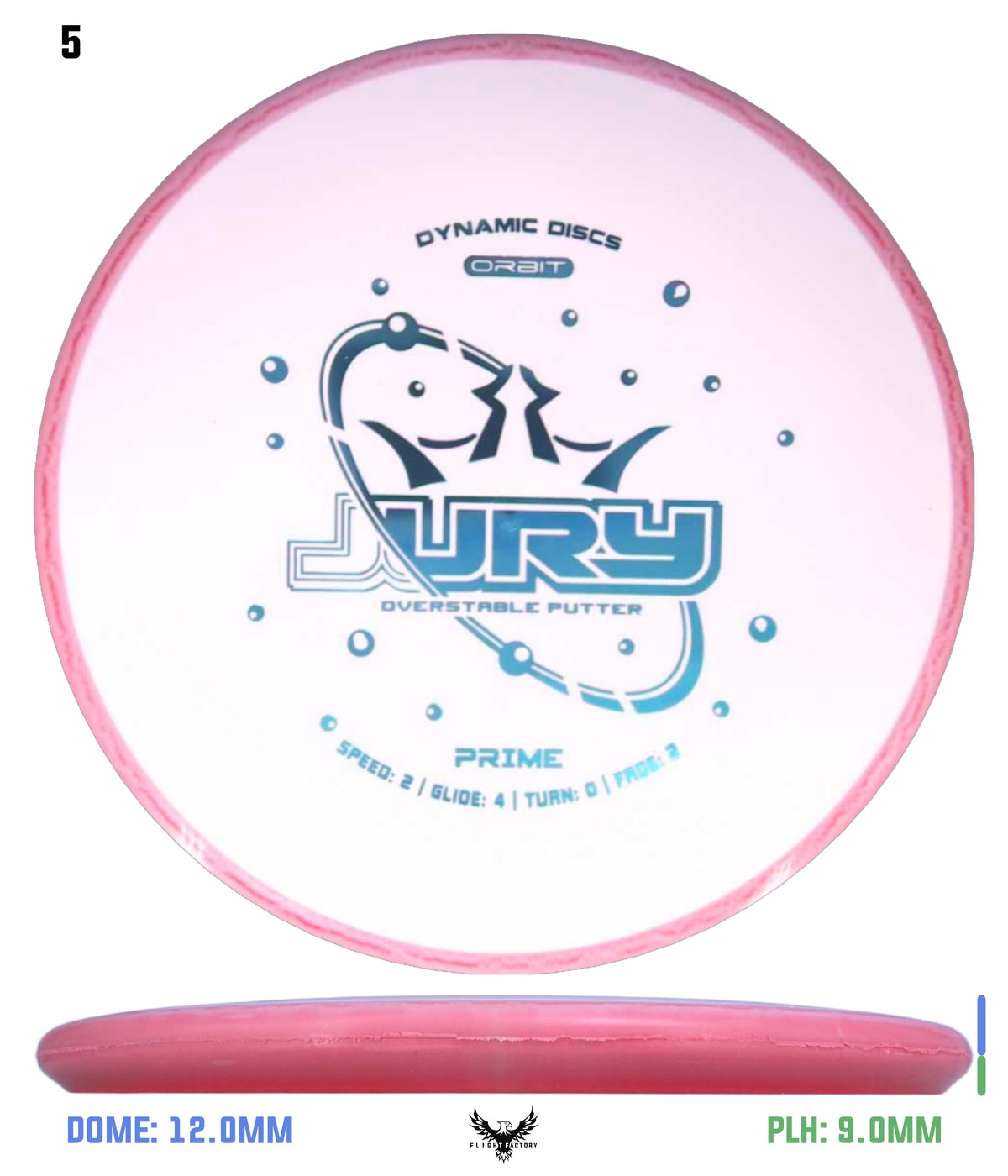 Dynamic Discs Prime Orbit Jury