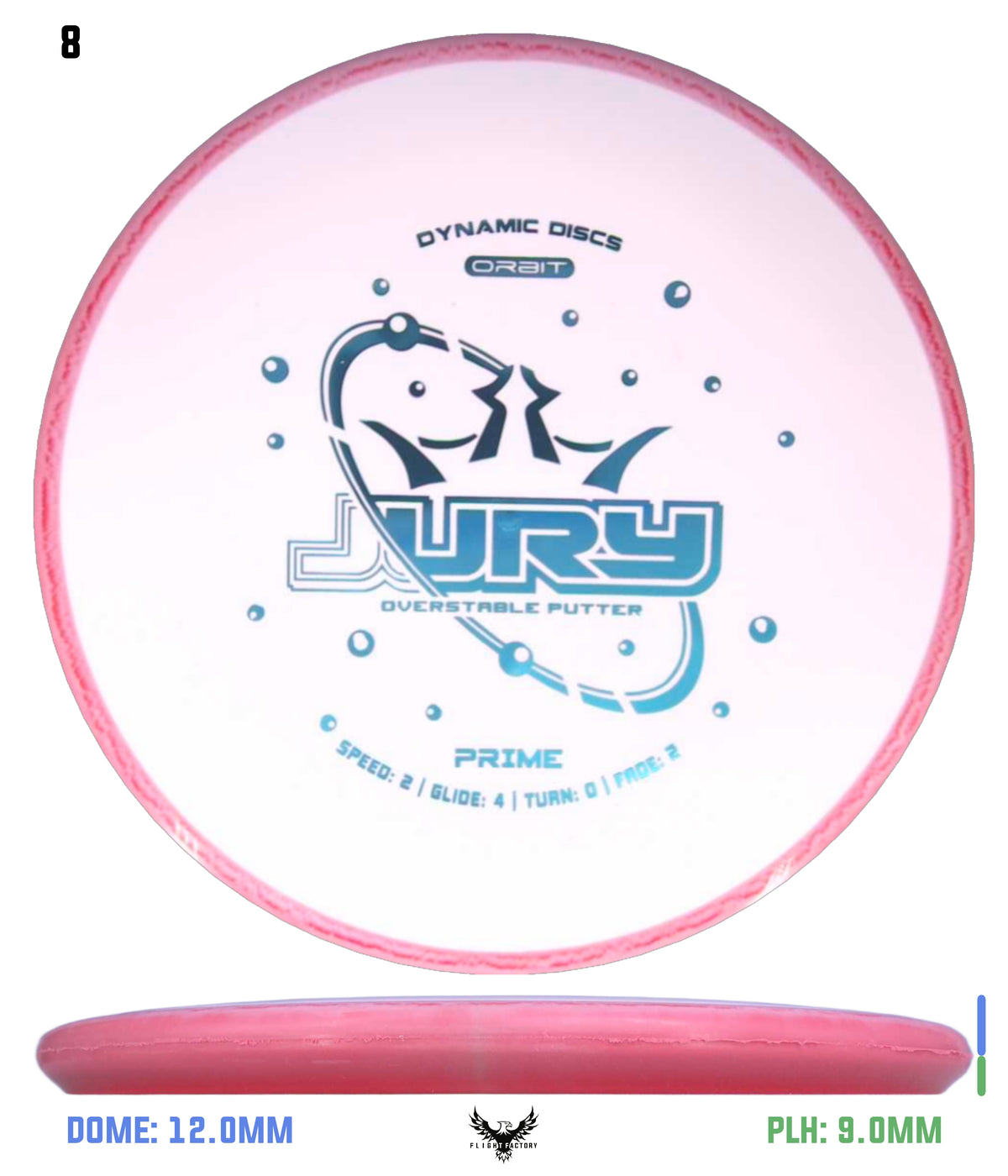 Dynamic Discs Prime Orbit Jury