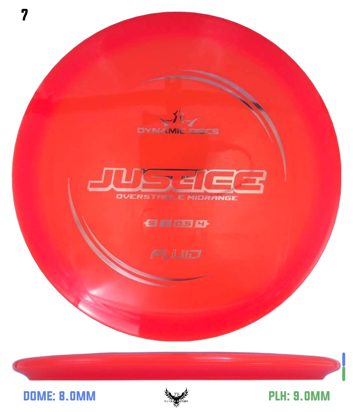 Dynamic Discs Fluid Justice