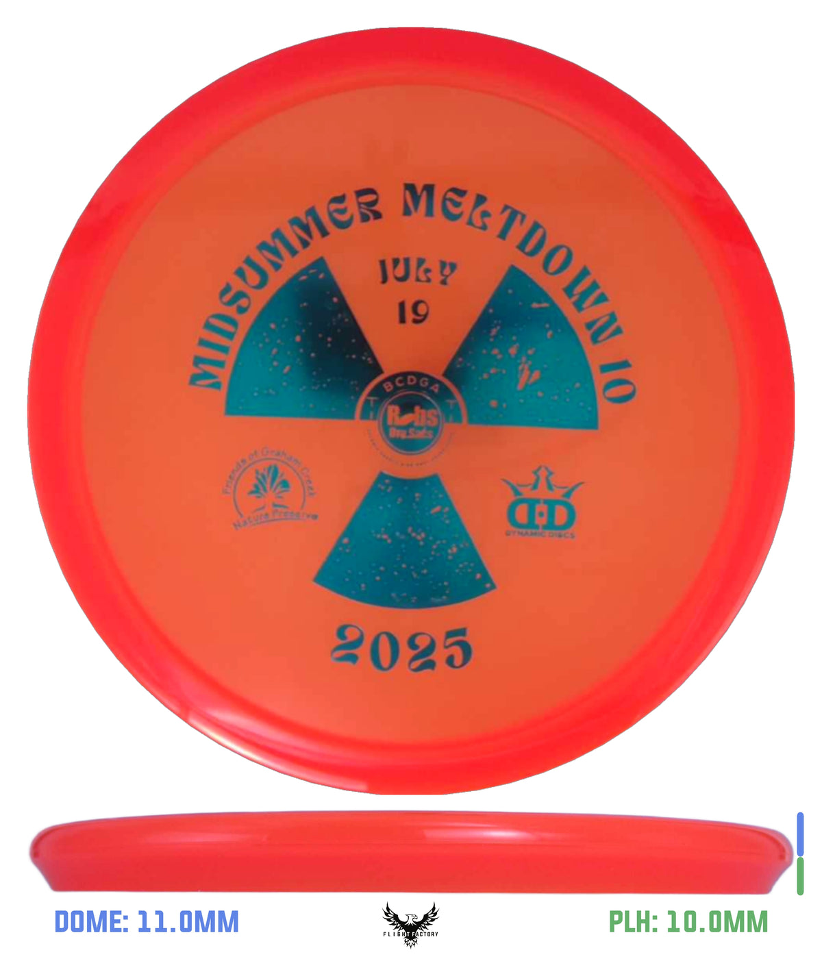 Dynamic Discs Pre-Owned Putters
