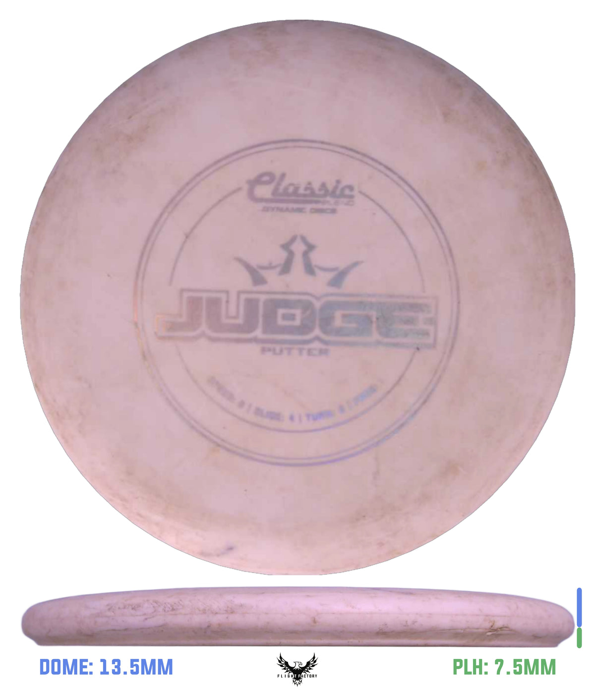 Dynamic Discs Pre-Owned Putters