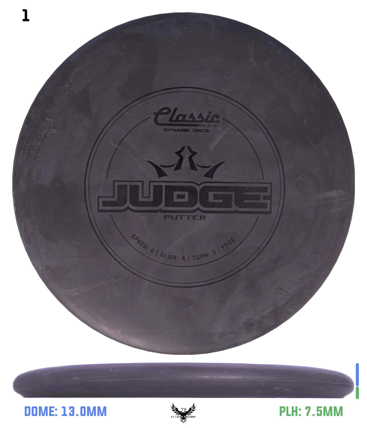 Dynamic Discs Pre-Owned Putters