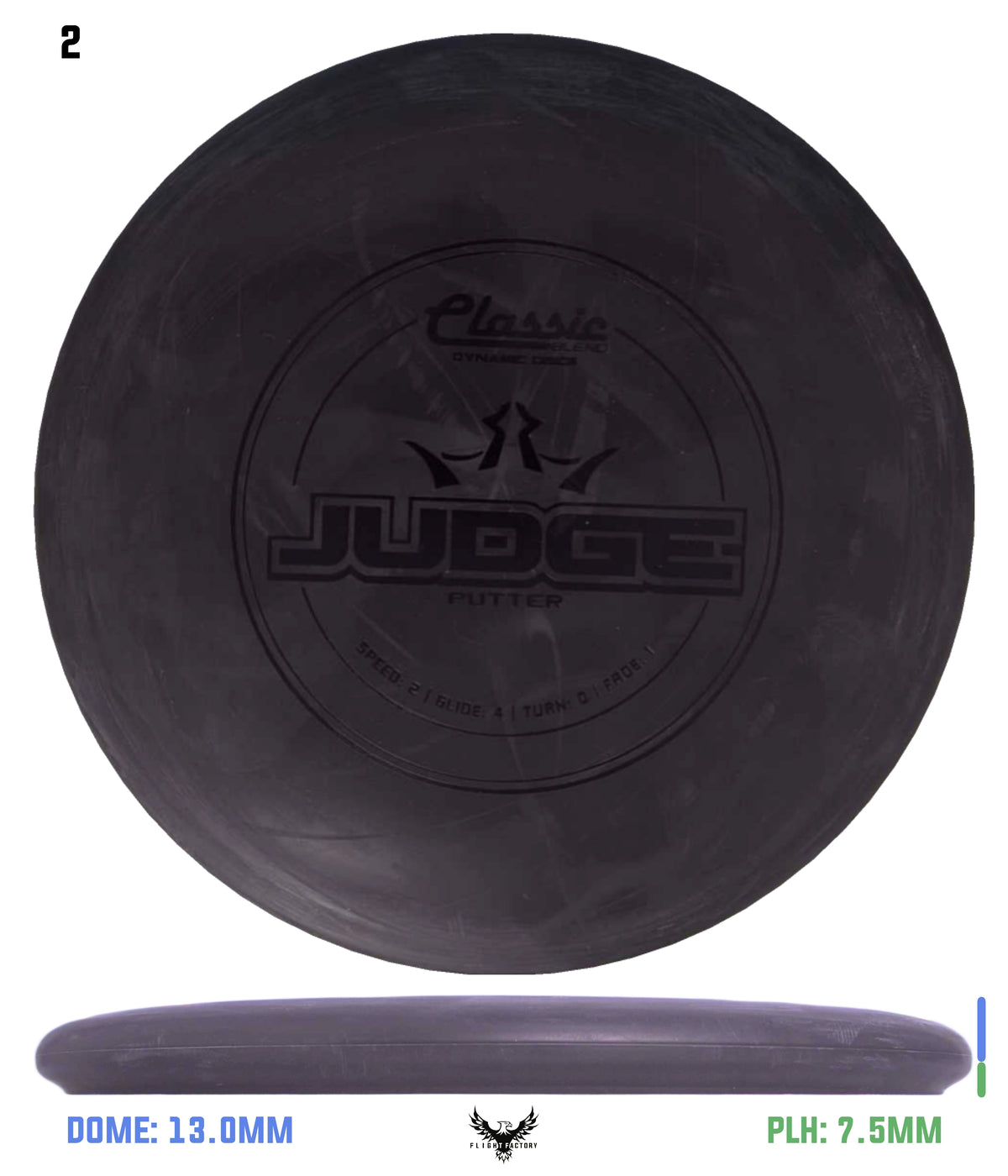 Dynamic Discs Pre-Owned Putters
