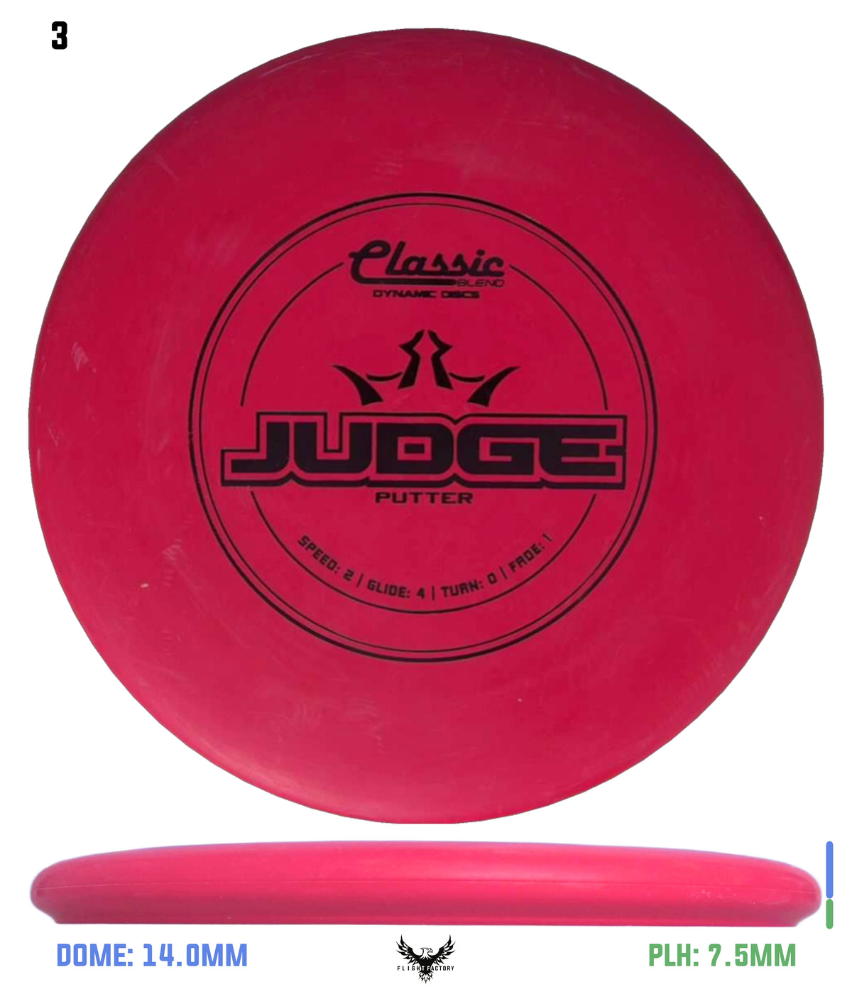 Dynamic Discs Pre-Owned Putters