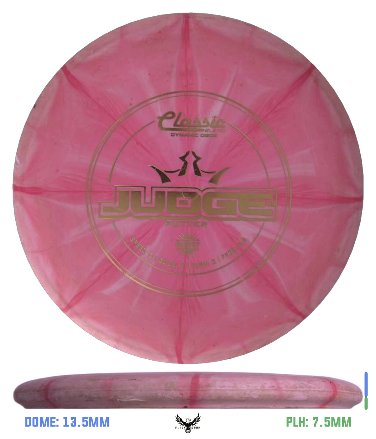 Dynamic Discs Pre-Owned Putters