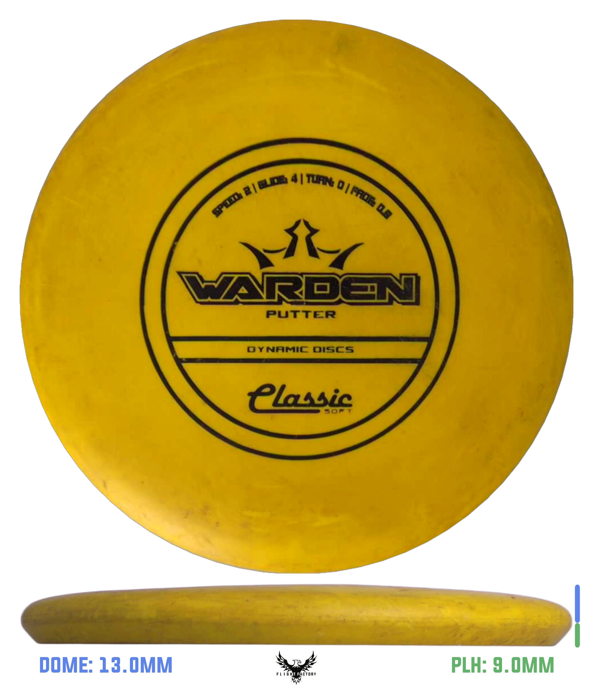 Dynamic Discs Pre-Owned Putters