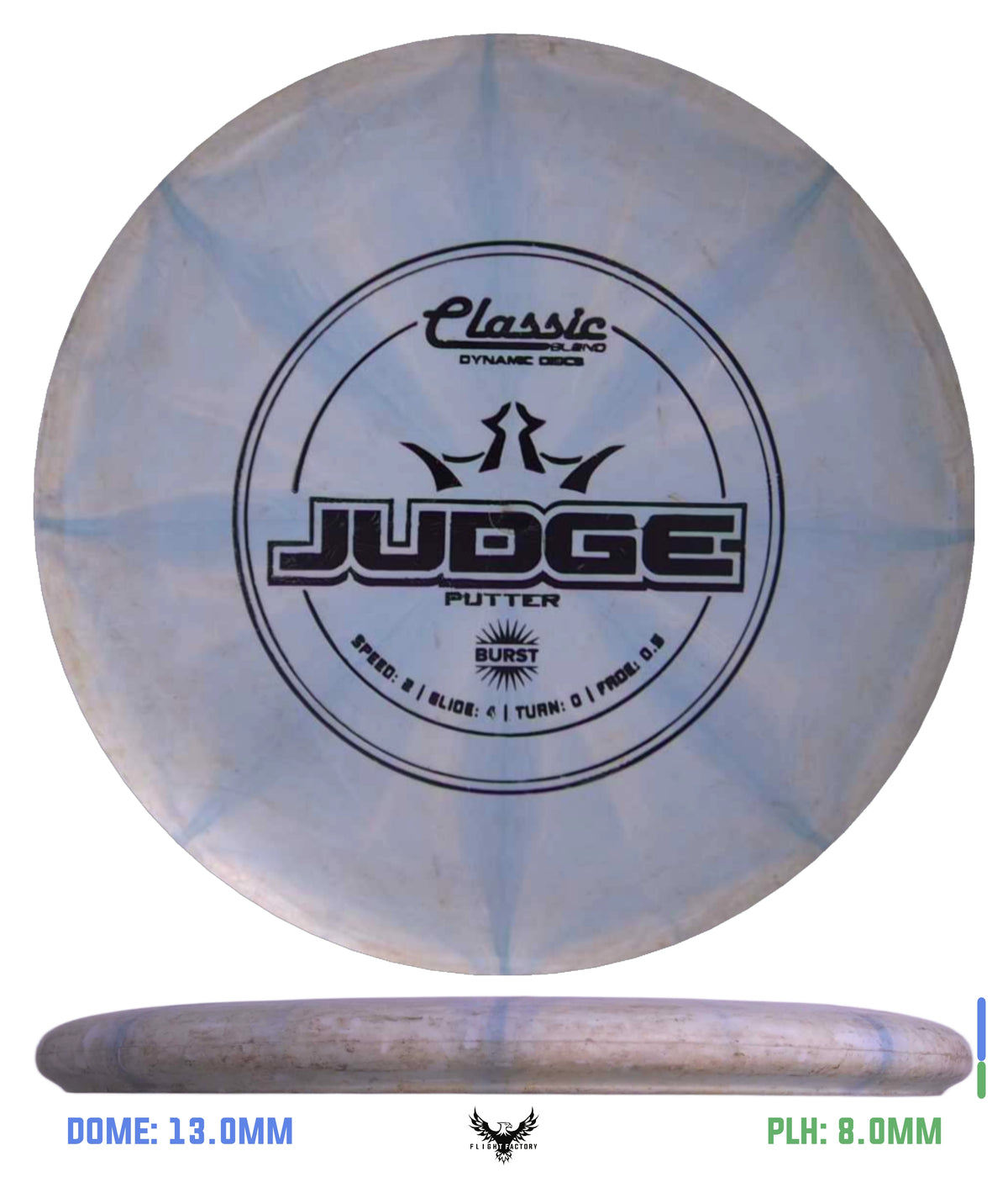 Dynamic Discs Pre-Owned Putters