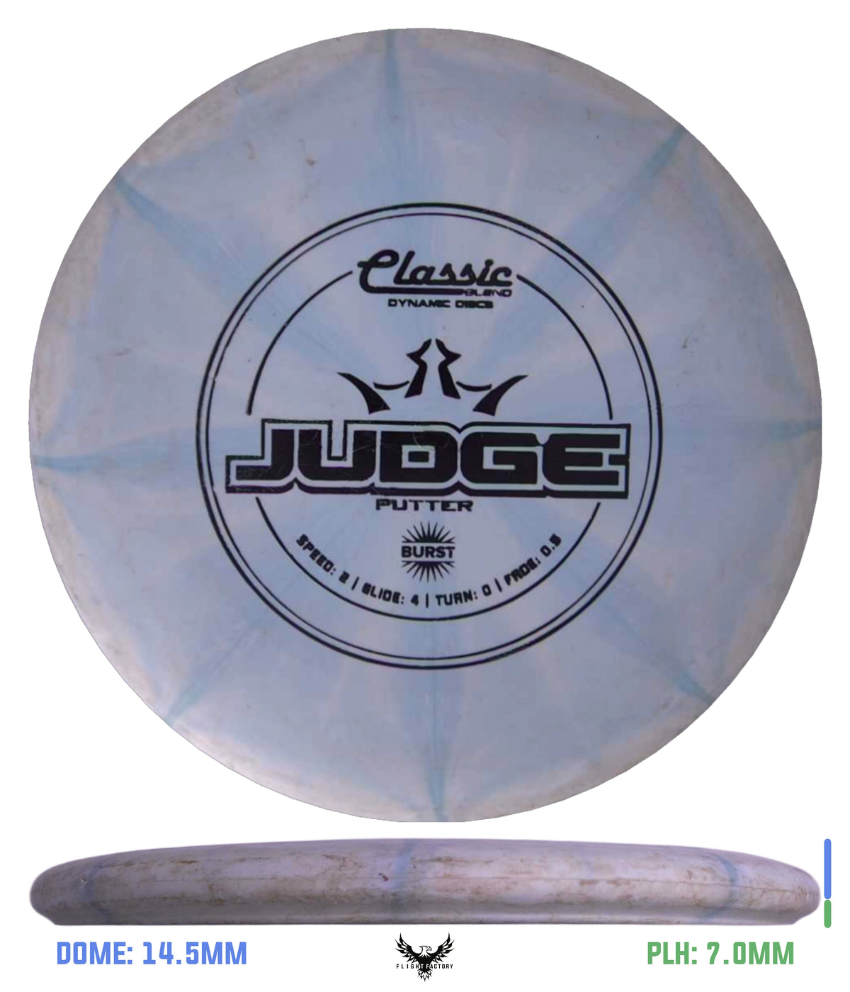 Dynamic Discs Pre-Owned Putters