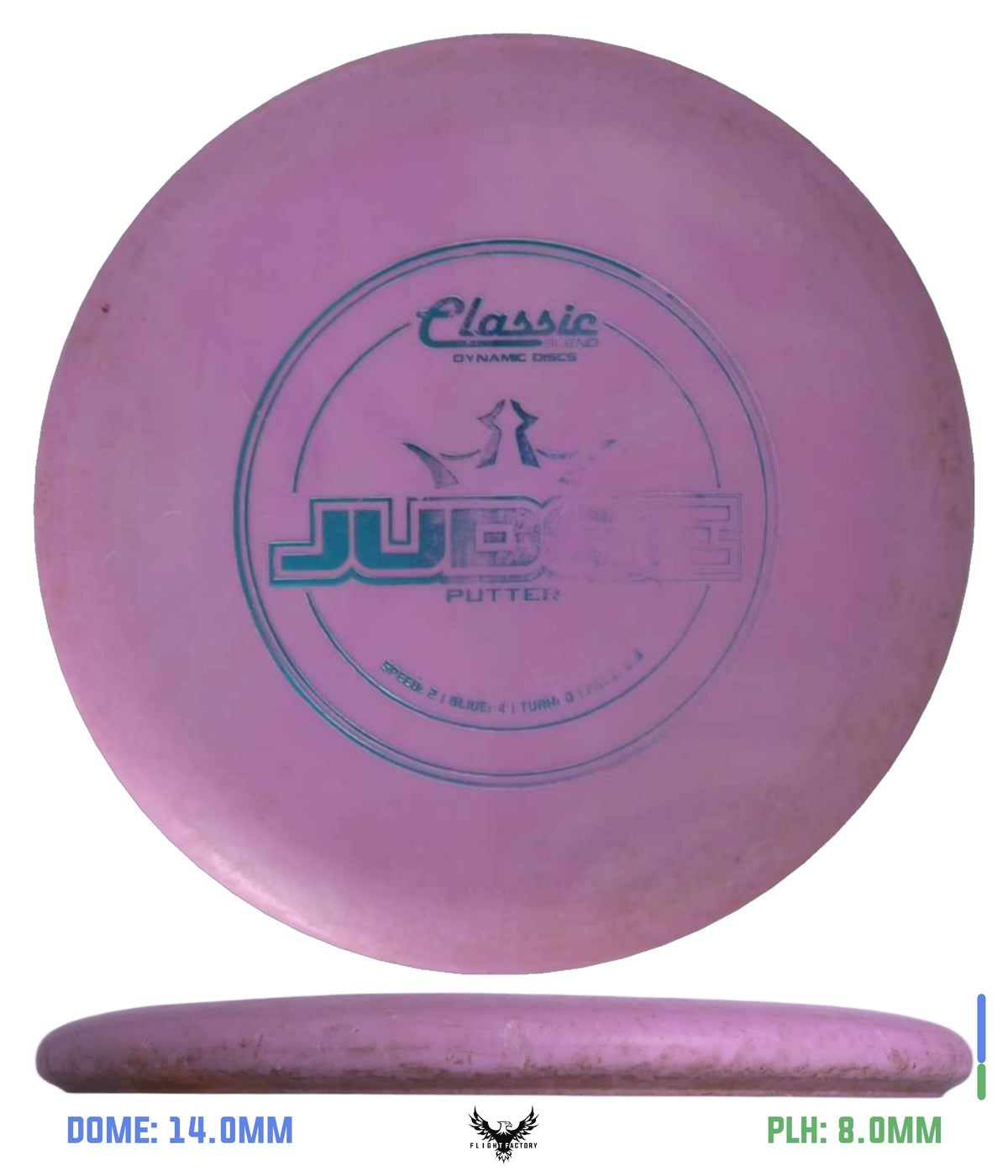 Dynamic Discs Pre-Owned Putters