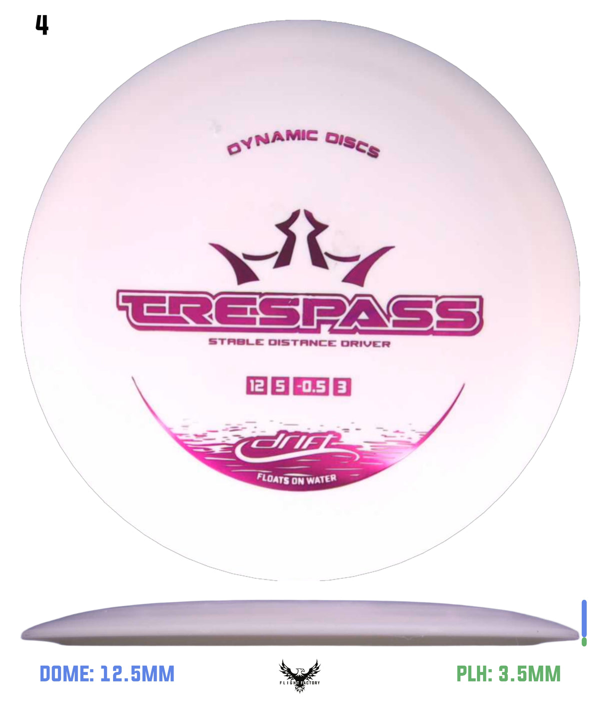 Dynamic Discs Drift Trespass