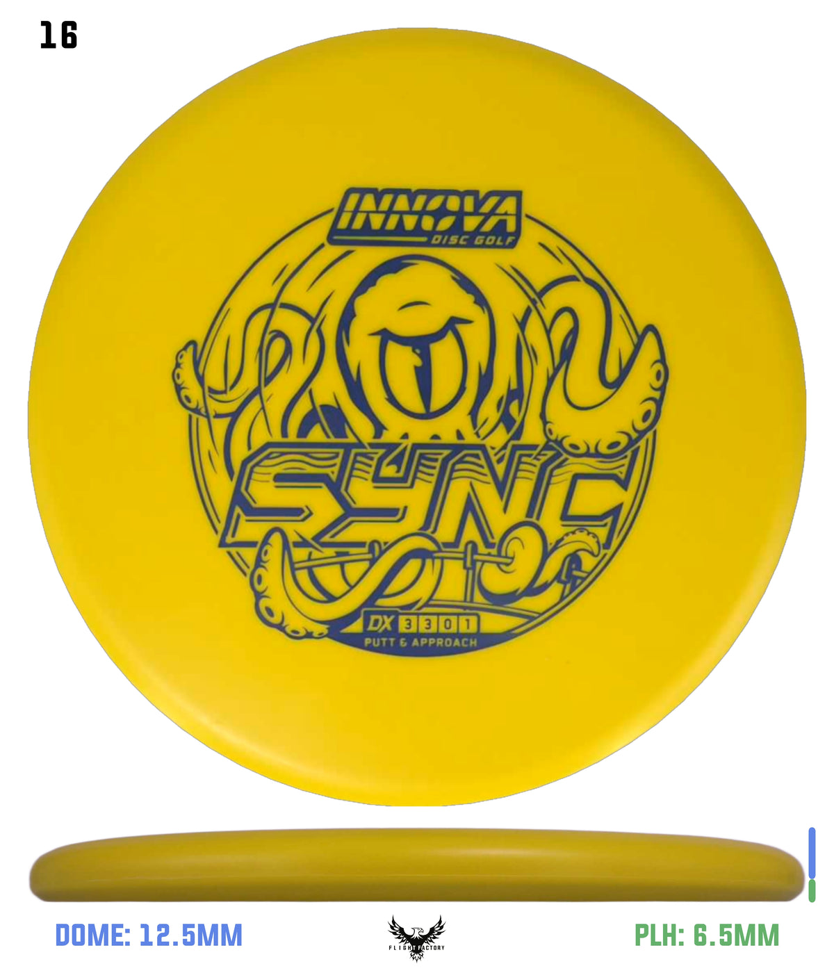 Innova DX Sync DX