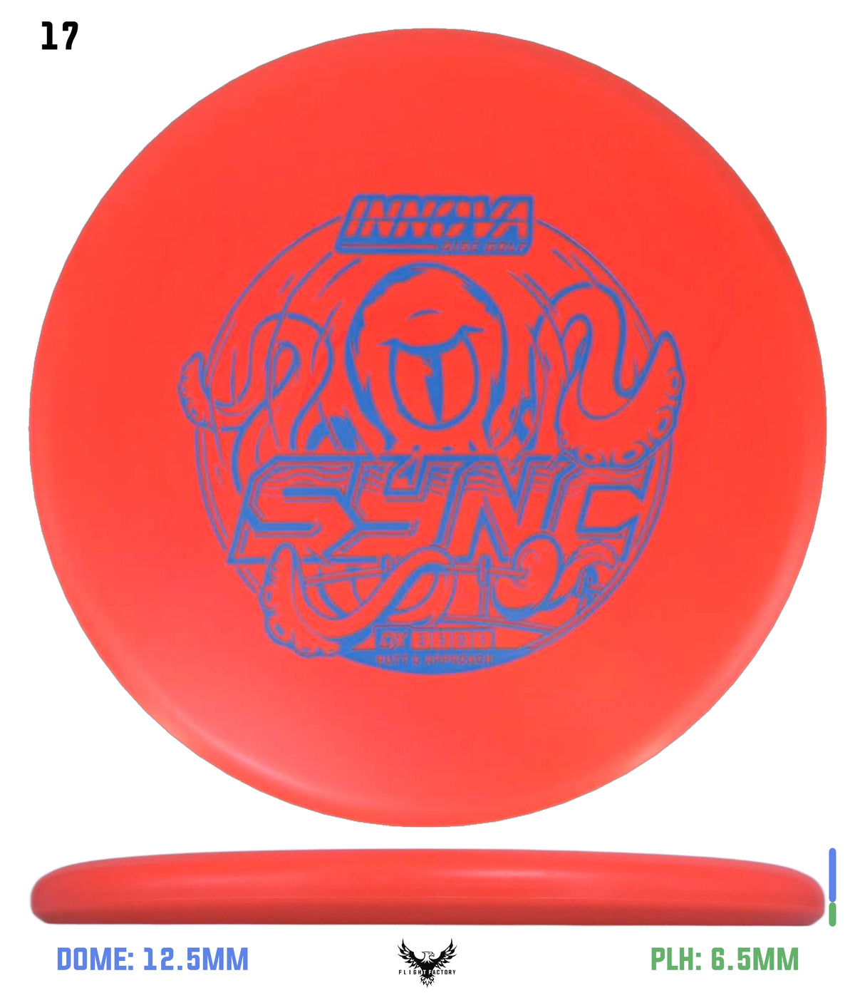 Innova DX Sync DX
