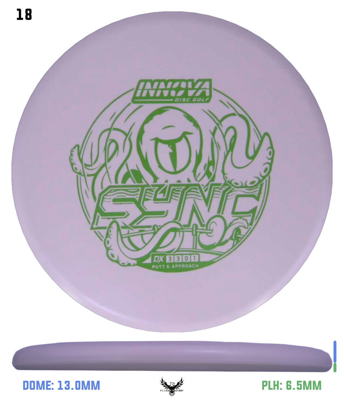 Innova DX Sync DX