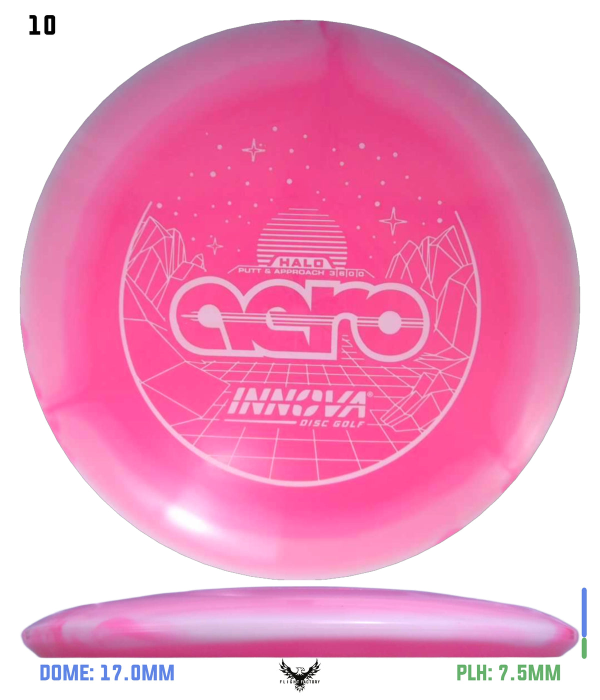 Innova Halo Star Aero