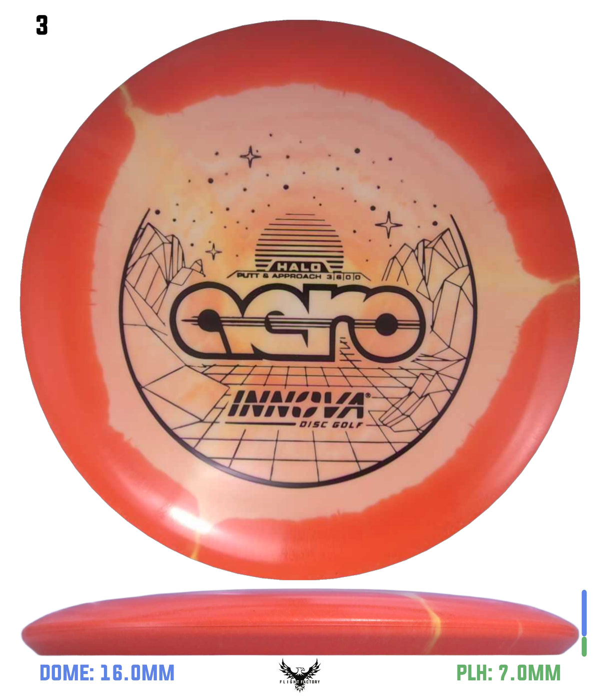 Innova Halo Star Aero