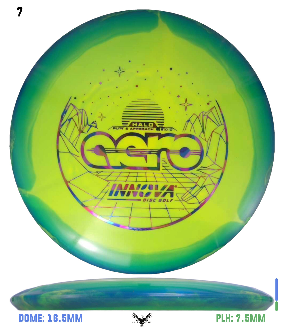 Innova Halo Star Aero