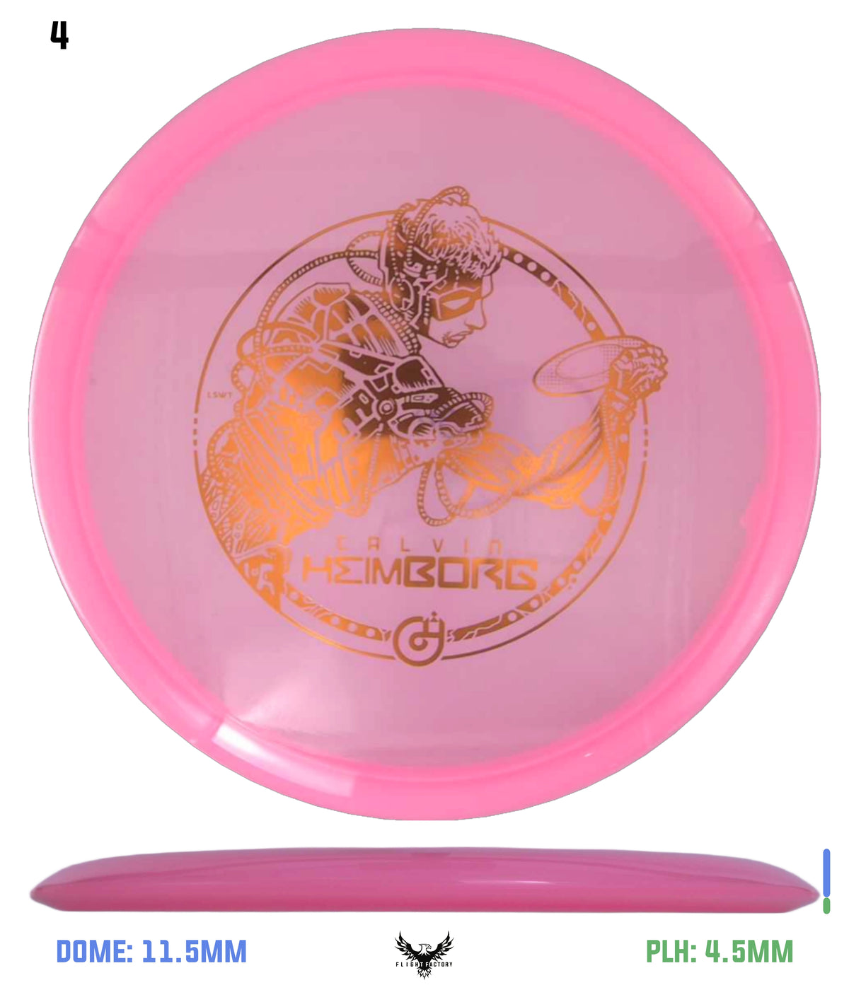 Innova Champion Rollo - Heimborg 2.0