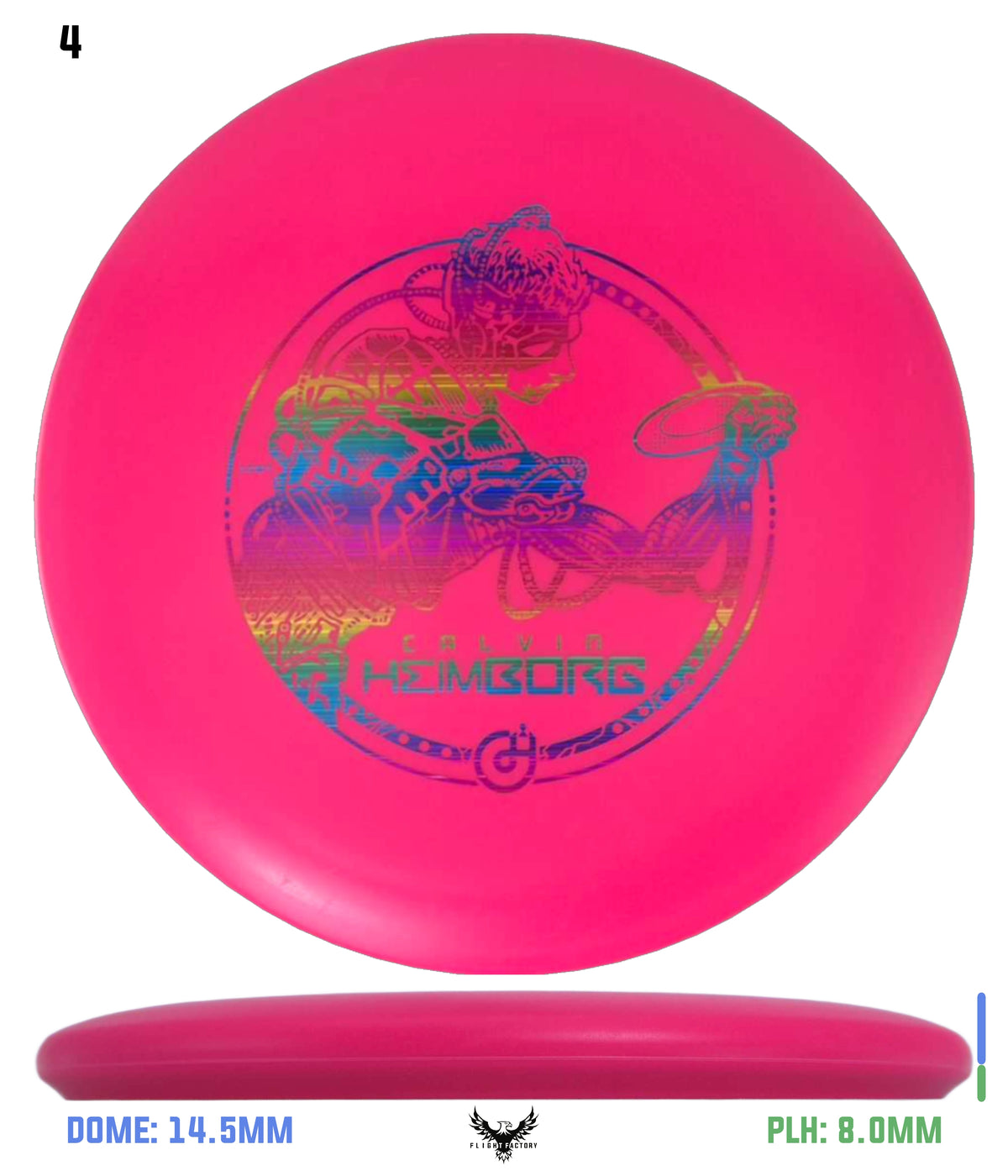 Innova KC Pro Aviar- Calvin HeimBORG 2.0