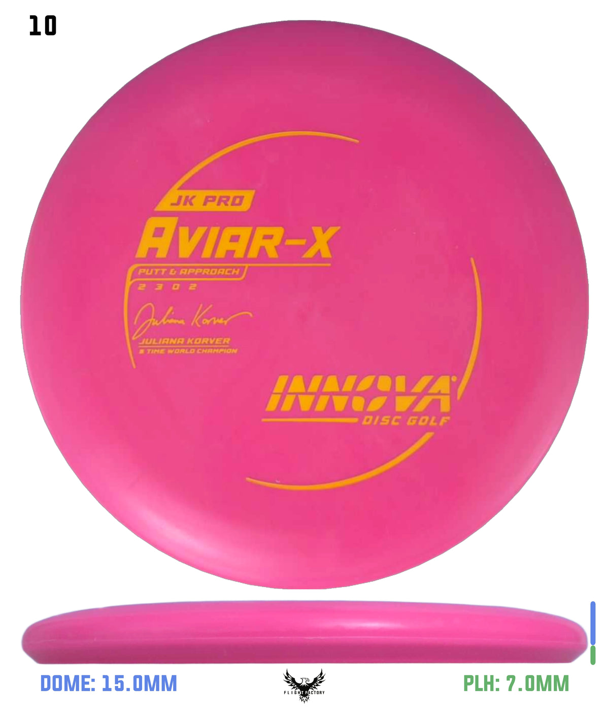 Innova JK Pro Aviar-X