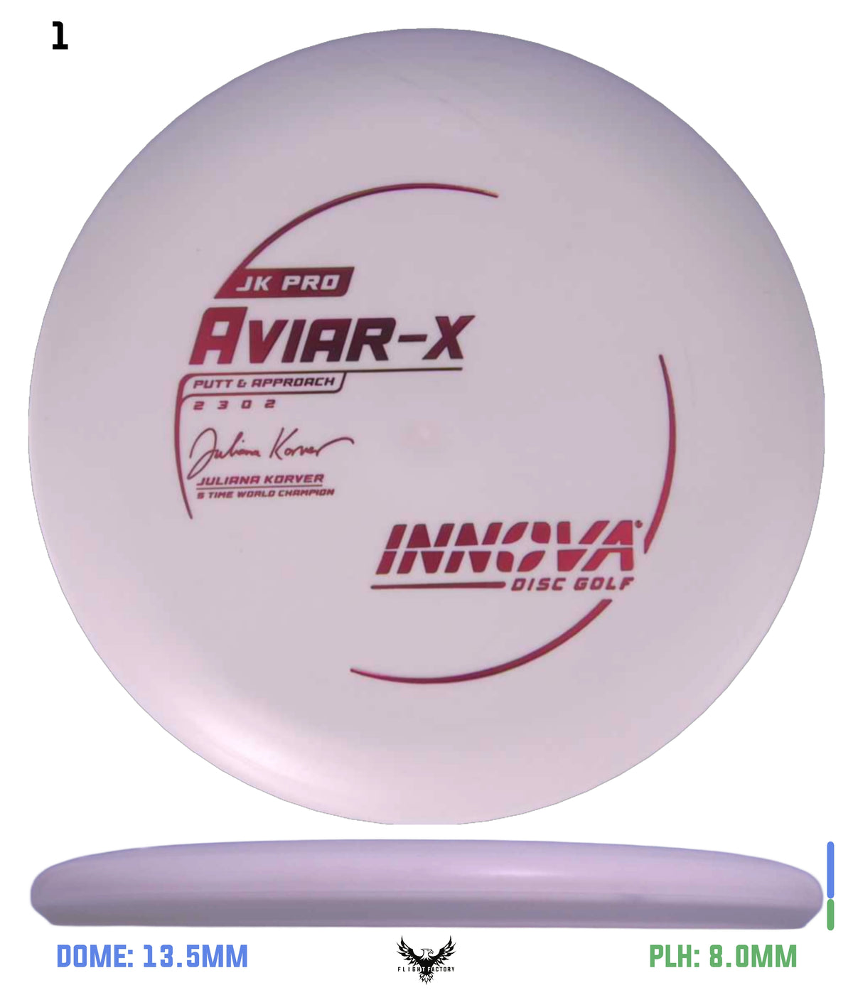 Innova JK Pro Aviar-X