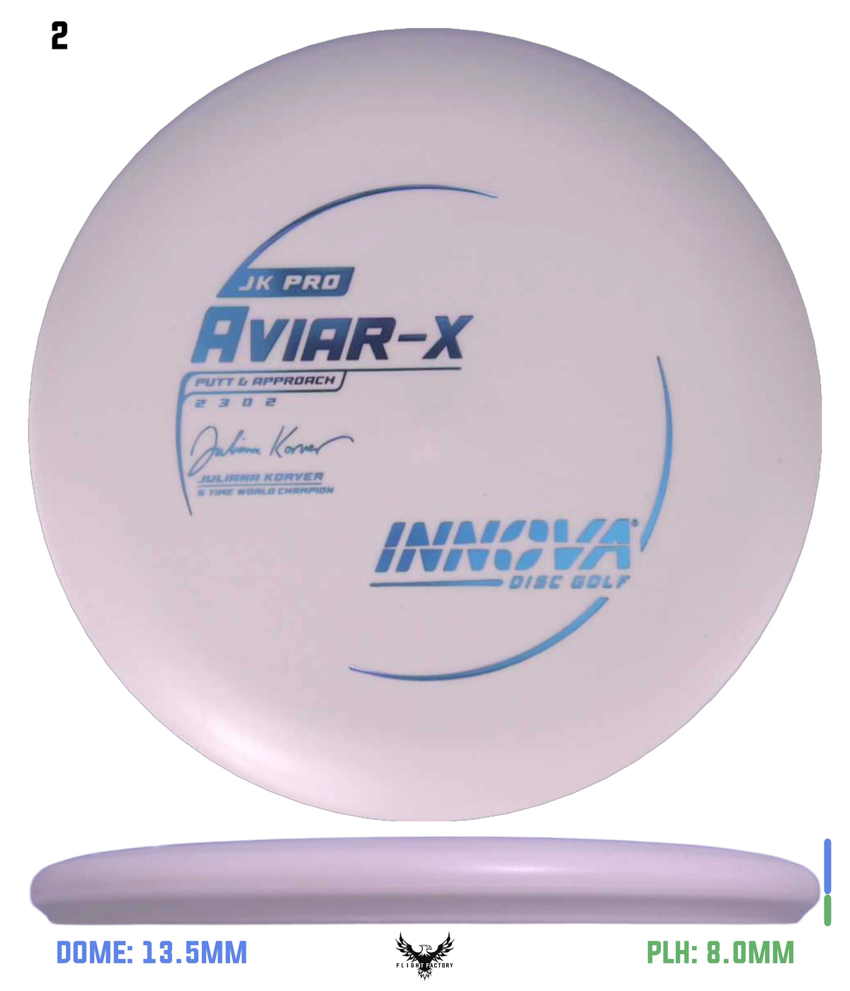 Innova JK Pro Aviar-X