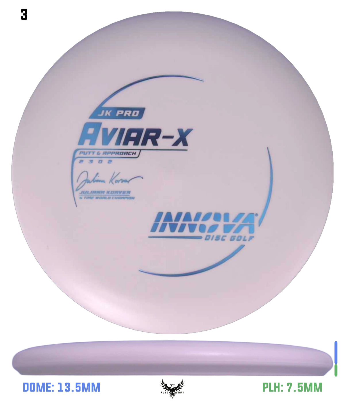 Innova JK Pro Aviar-X