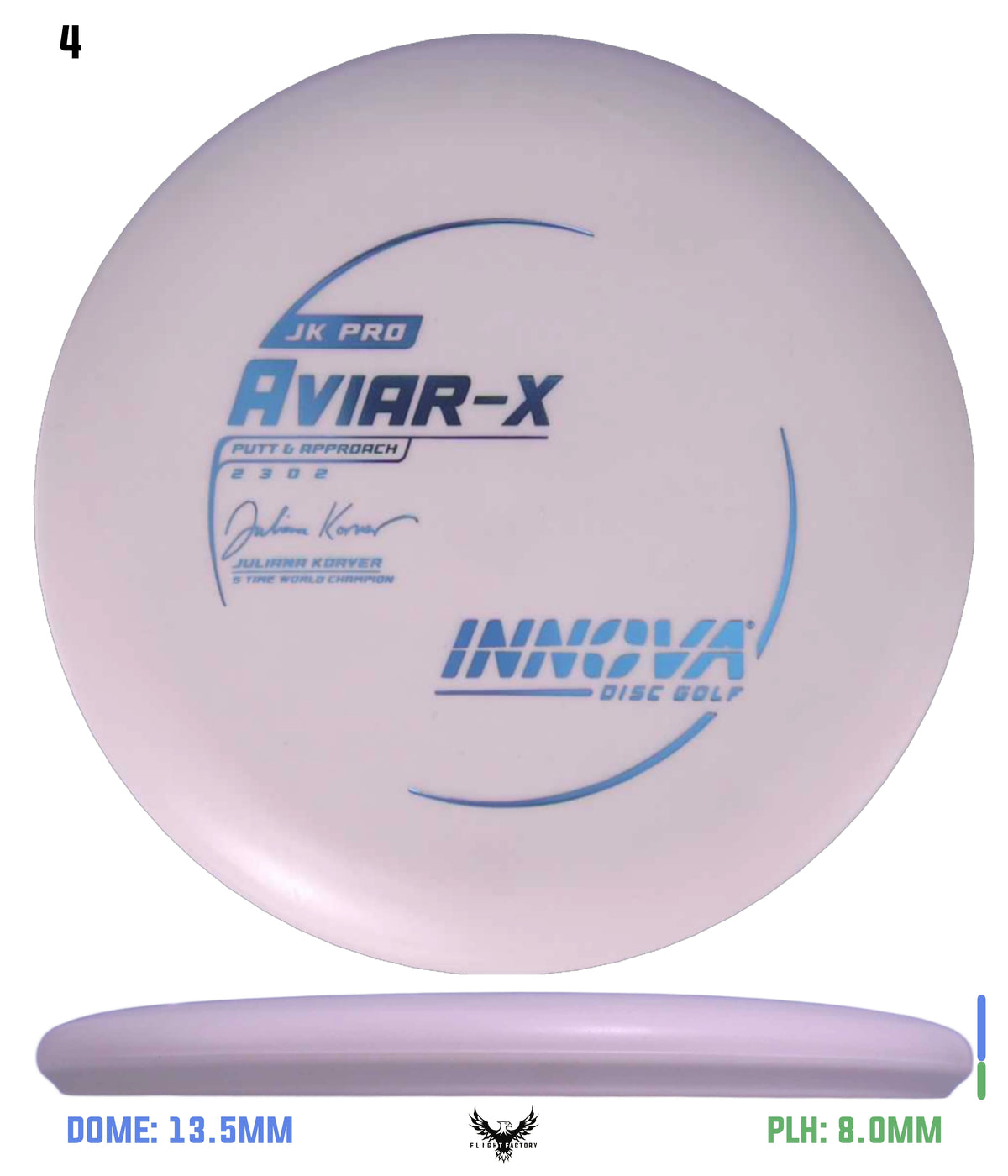 Innova JK Pro Aviar-X