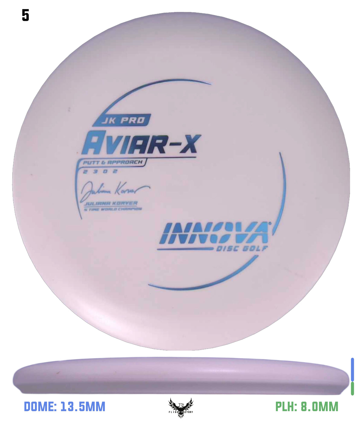 Innova JK Pro Aviar-X