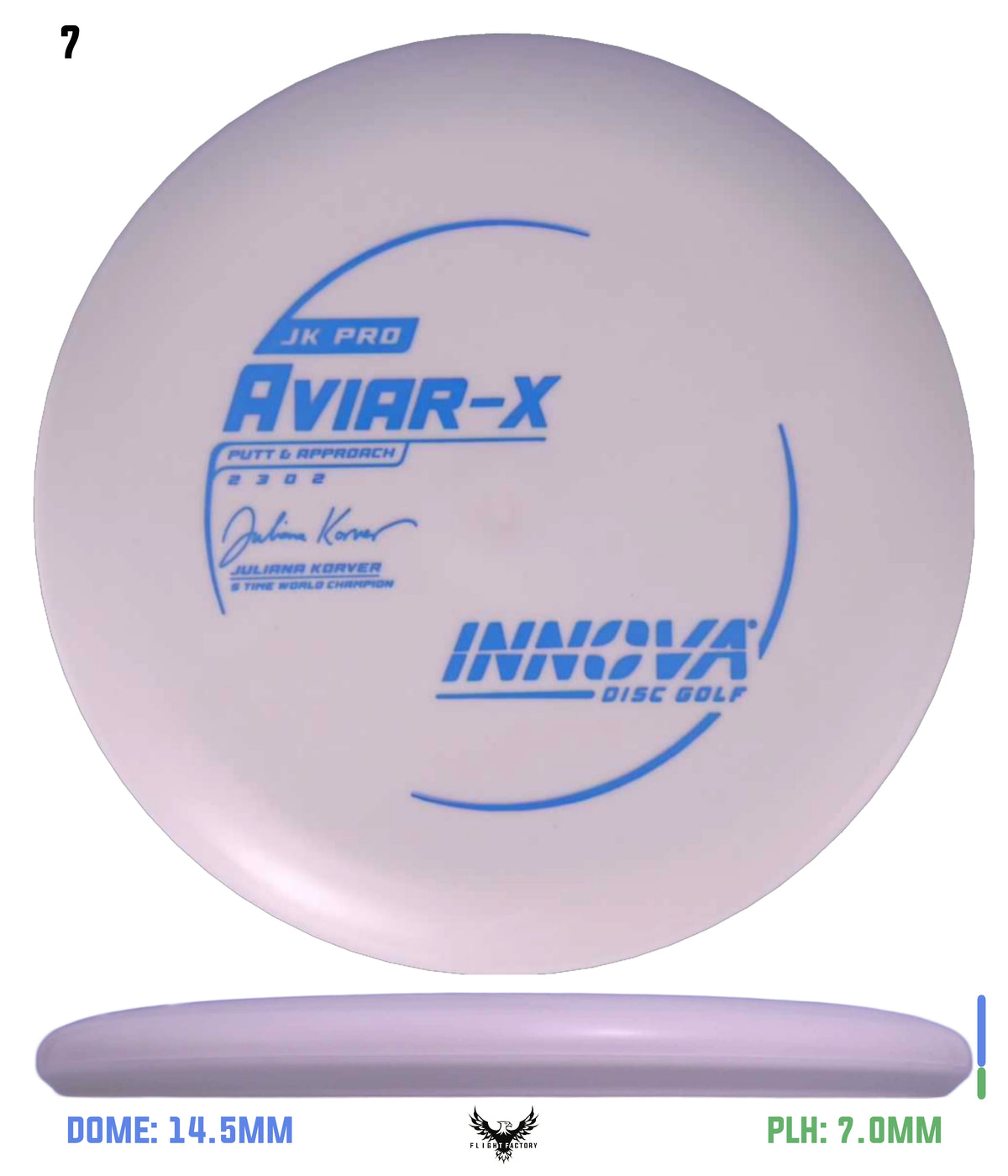 Innova JK Pro Aviar-X