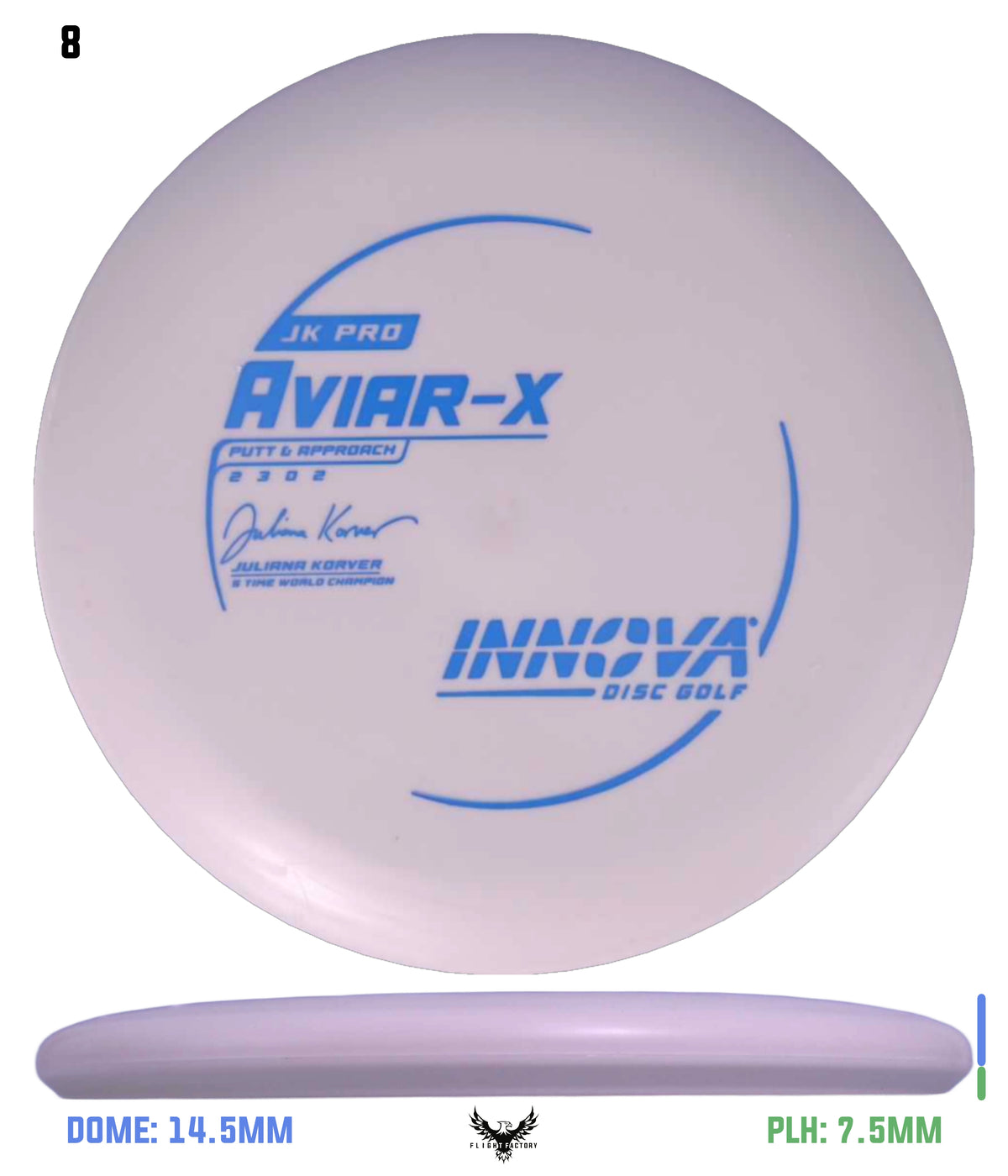 Innova JK Pro Aviar-X