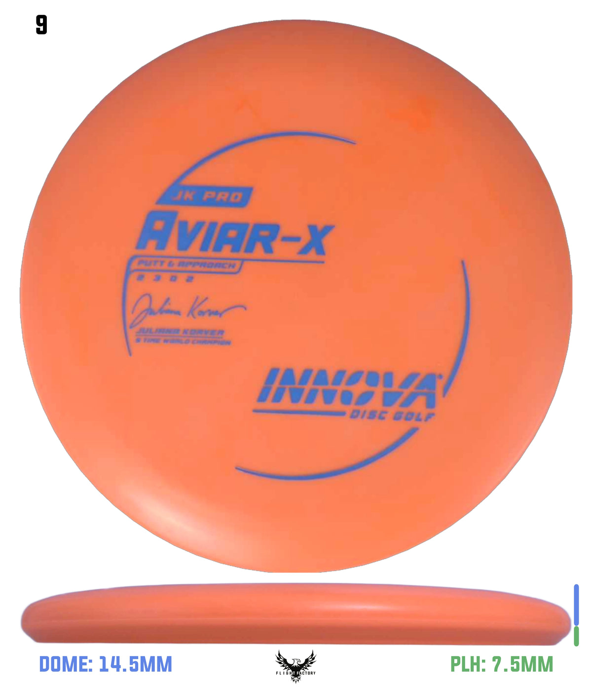 Innova JK Pro Aviar-X