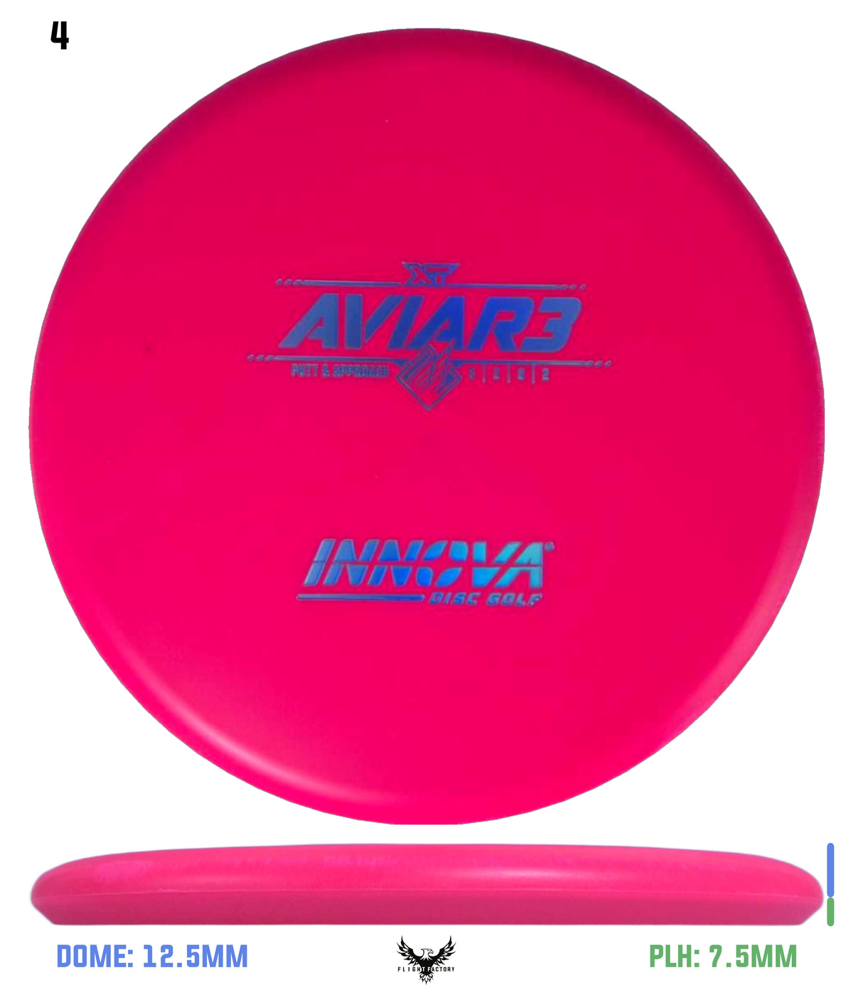 Innova XT Aviar3