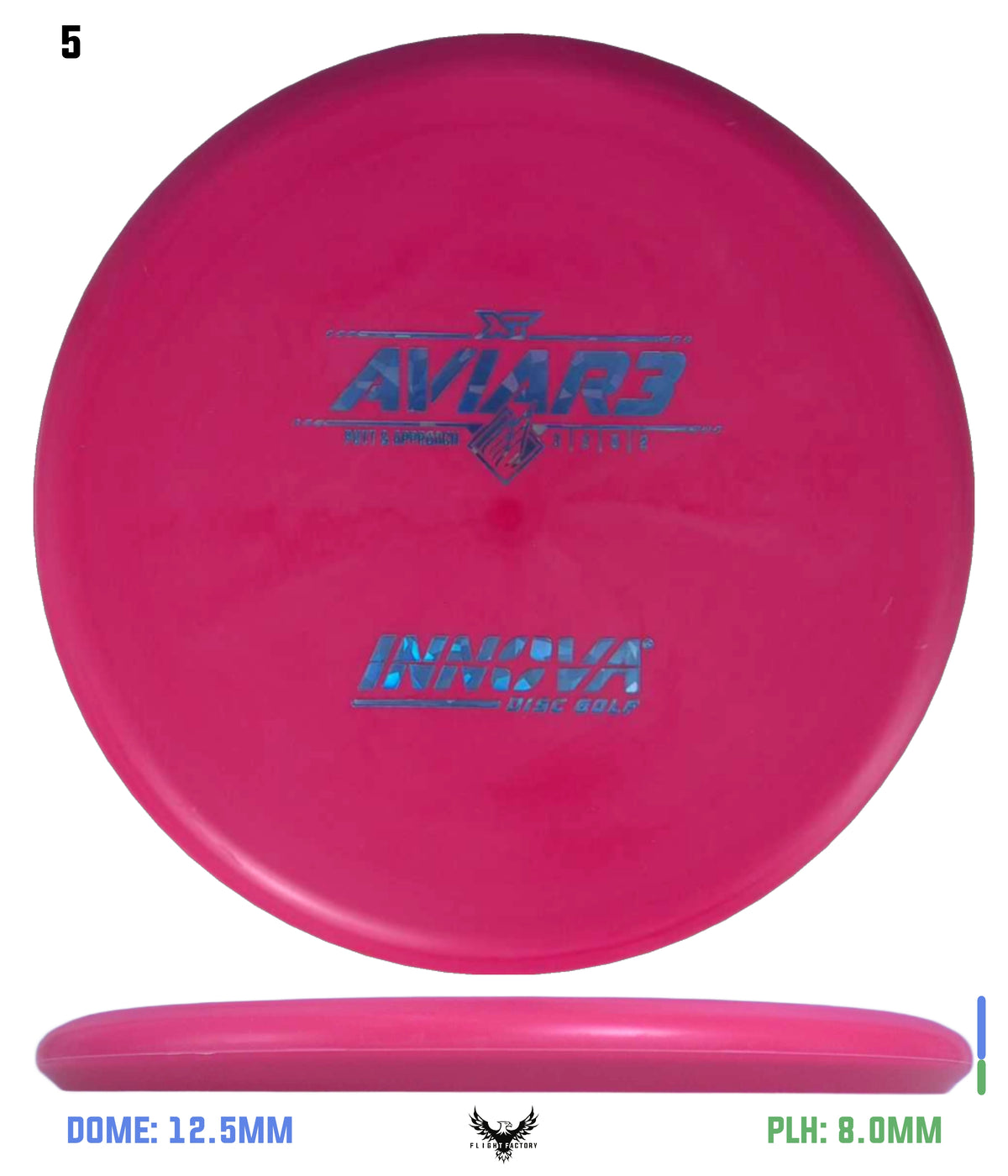 Innova XT Aviar3