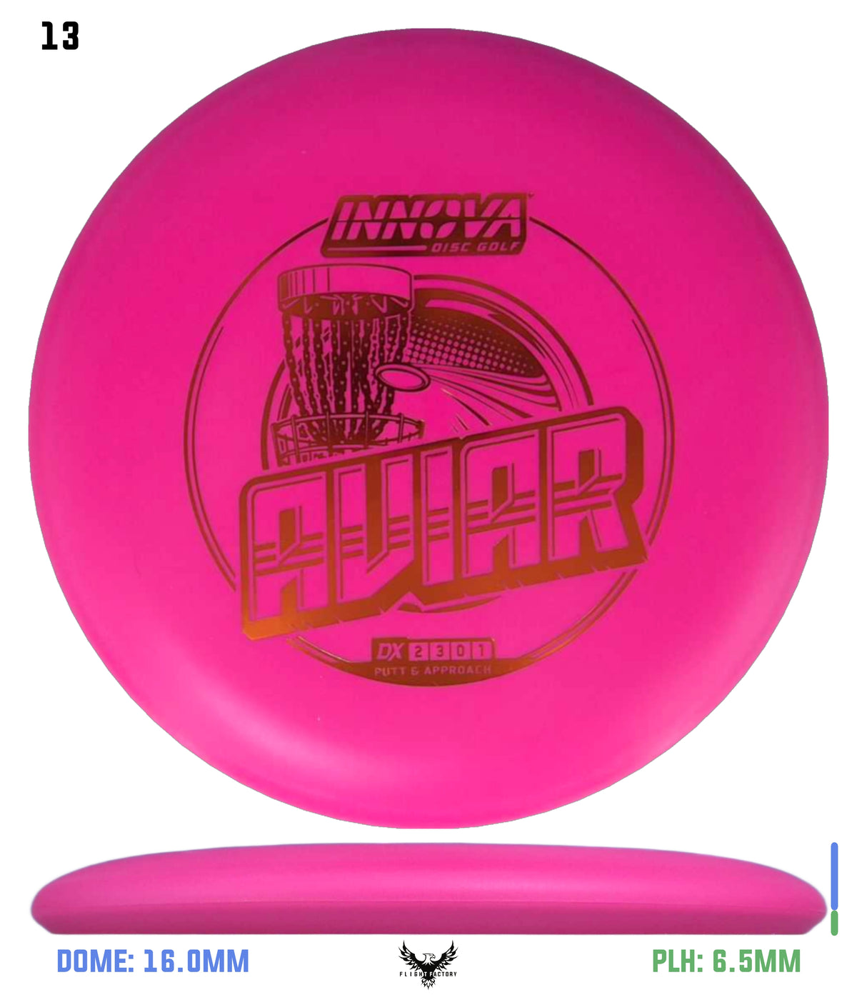 Innova DX Aviar