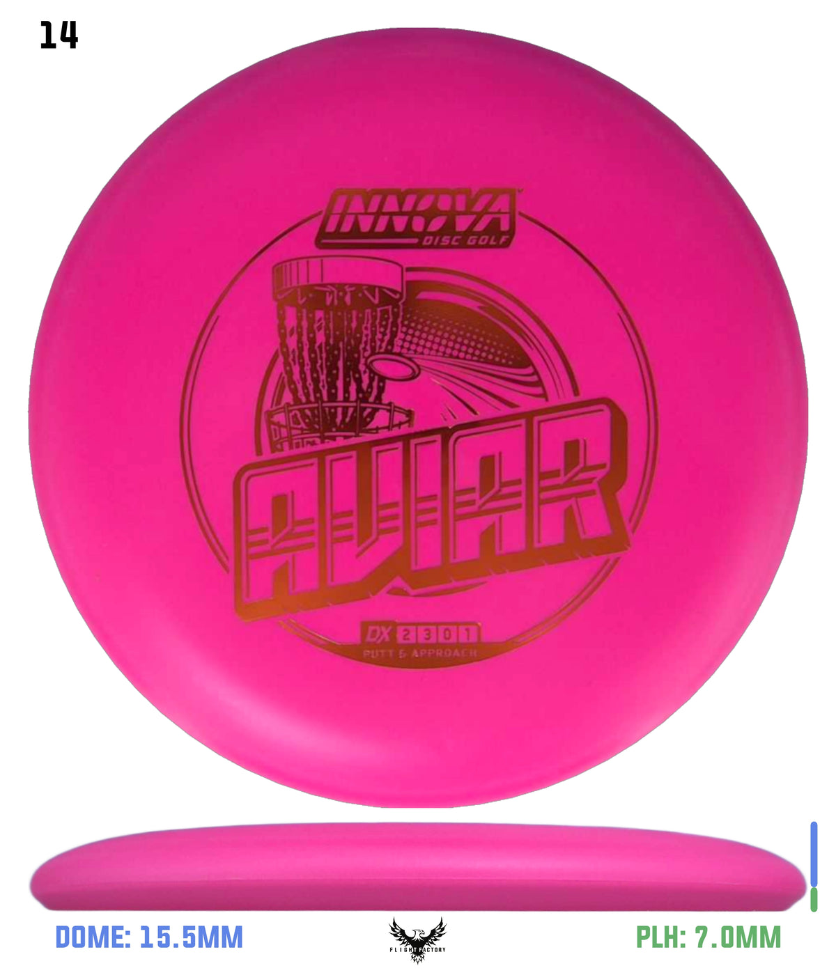 Innova DX Aviar