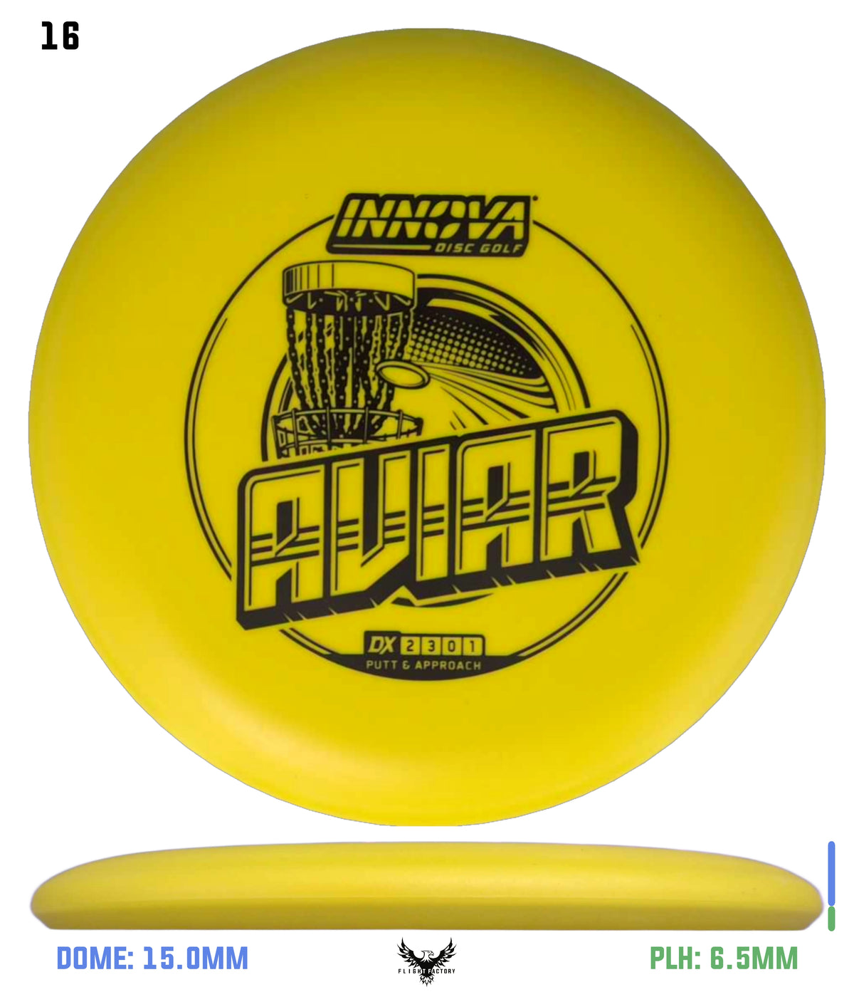 Innova DX Aviar