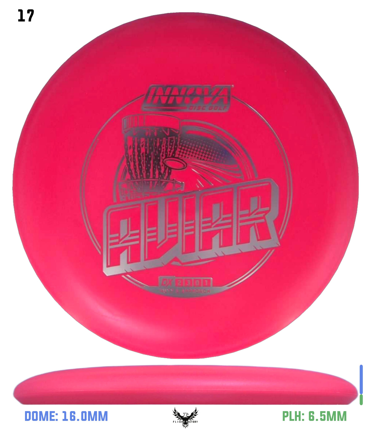 Innova DX Aviar