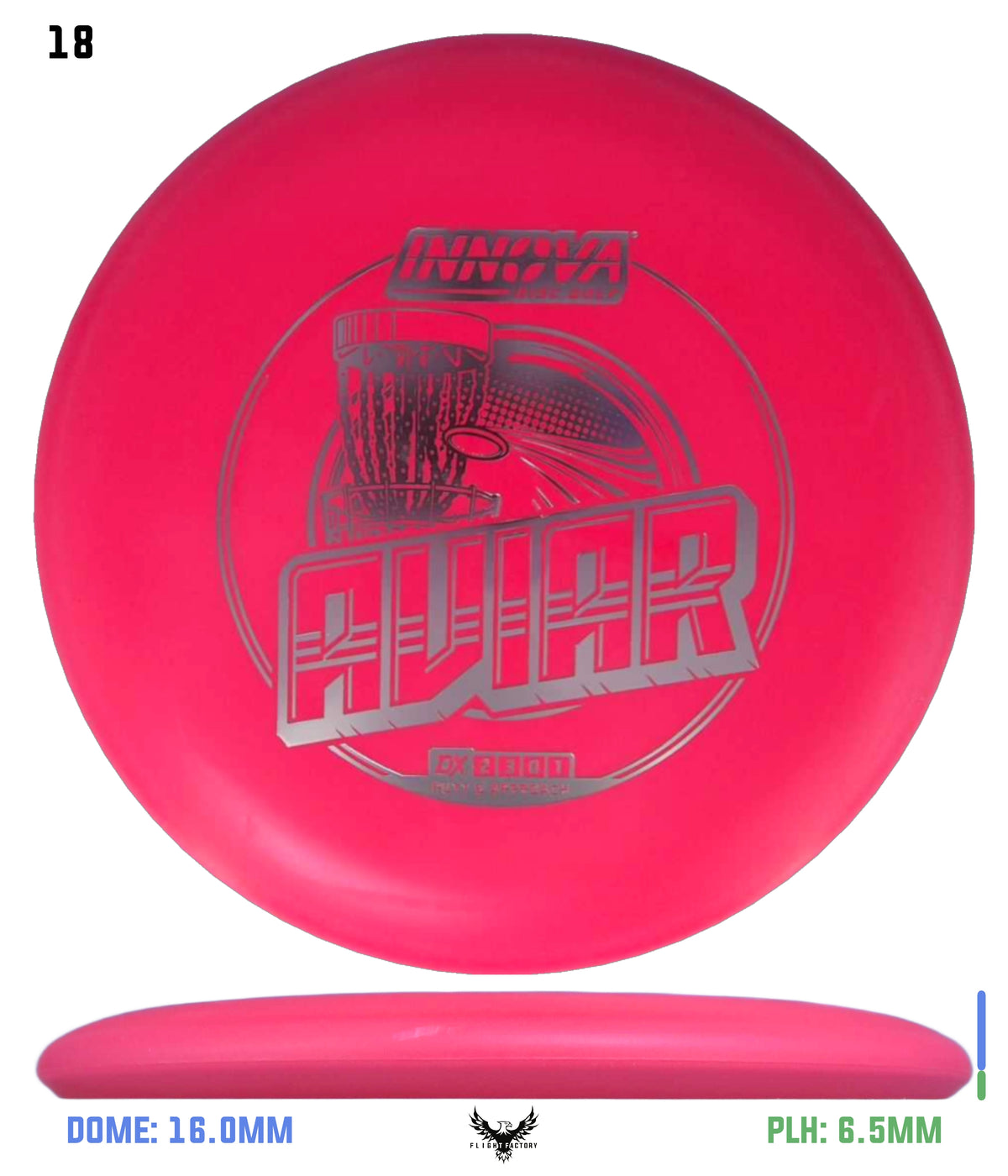 Innova DX Aviar