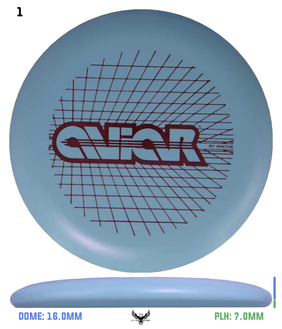 Innova DX Classic Aviar