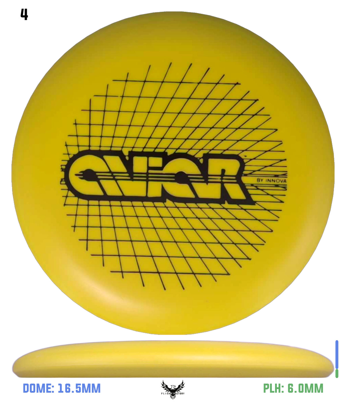 Innova DX Classic Aviar