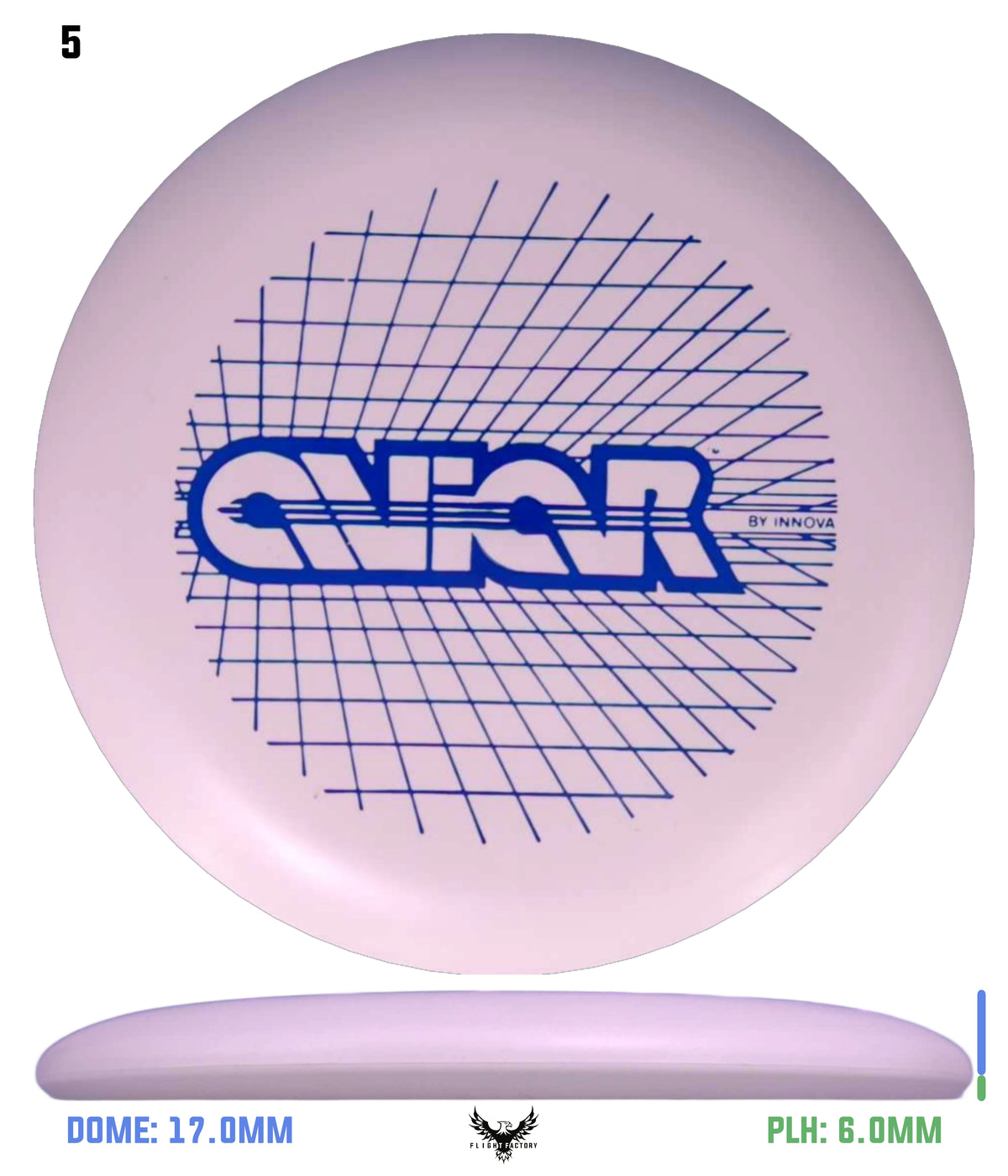 Innova DX Classic Aviar